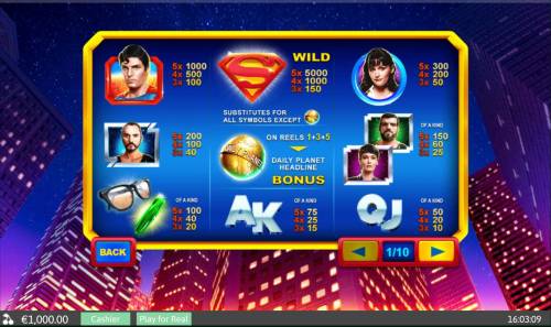 Superman II Big Bonus Slots Slot game symbols paytable featuring Superman movie inspired  icons.