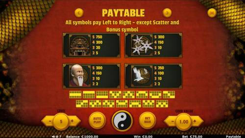 The Dragon Big Bonus Slots High Win Symbols Paytable