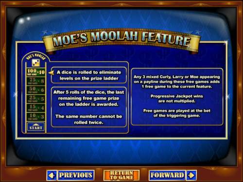 The Three Stooges II Big Bonus Slots Moes Moolah Feature Game Rules