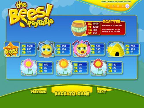 The Bees Big Bonus Slots slot game symbols paytable