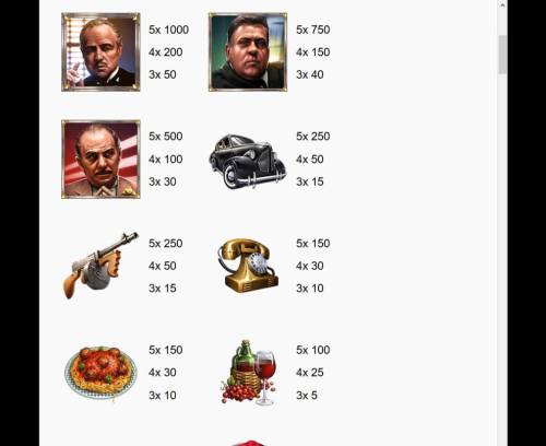 The Godfather Big Bonus Slots High value slot game symbols paytable.