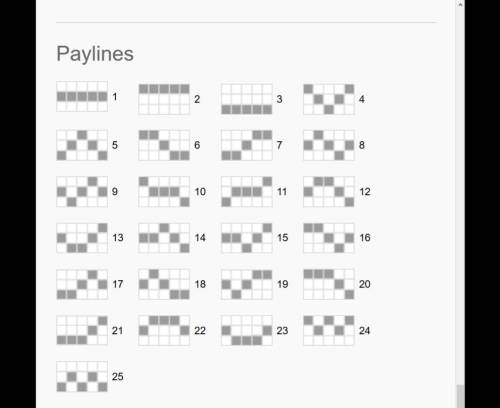 The Godfather Big Bonus Slots Payline Diagrams 1-25