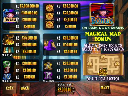 The Pig Wizard Big Bonus Slots Slot game symbols paytable - The highest value symbol on the game board is the Pig Wizard Wild symbol. A five of a kind will pay a whopping 2,000,000.00.