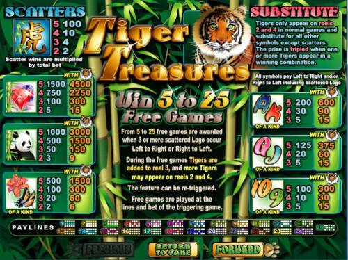 Tiger Treasures Big Bonus Slots 