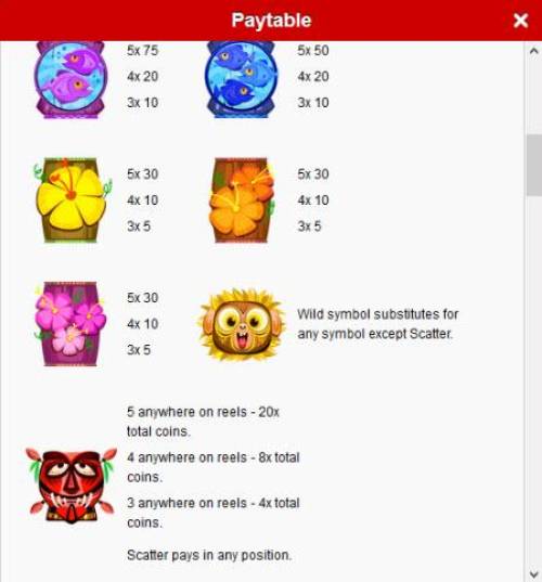 Tiki Totems Big Bonus Slots Wild and Scatter Symbols Rules and Pays