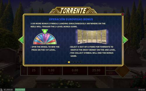 Torrente Big Bonus Slots Bonus Wheel Rules