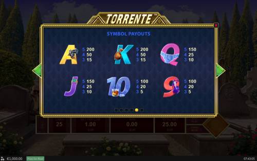 Torrente Big Bonus Slots Low Value Symbols