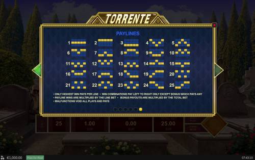 Torrente Big Bonus Slots Paylines 1-25