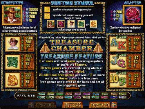 Treasure Chamber Big Bonus Slots 
