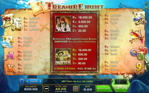 Treasure Hunt Big Bonus Slots Slot game symbols paytable