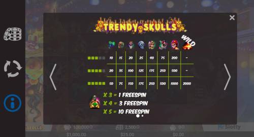 Trendy Skulls Big Bonus Slots Slot game symbols paytable