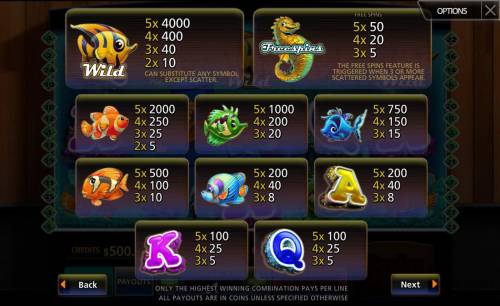 Tropical Aquarium Big Bonus Slots Slot game symbols paytable. Only the highest winning combnation pays per line. All payouts are in coins unless specified otherwise.