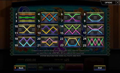 Tropical Aquarium Big Bonus Slots Payline Diagrams 1-25. Symbols must begin from the left most first reel and be consecutive.
