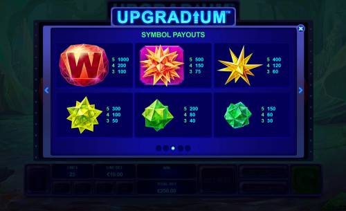 Upgradium Big Bonus Slots High Value Symbols