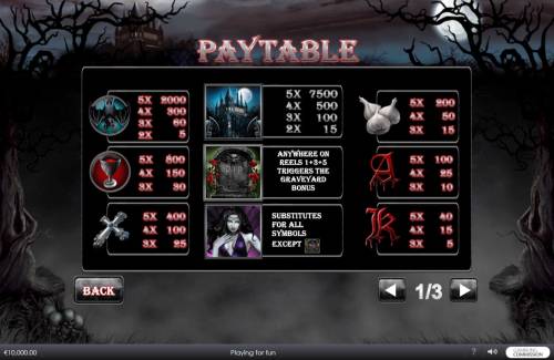 Vampire Princess of Darkness Big Bonus Slots Paytable