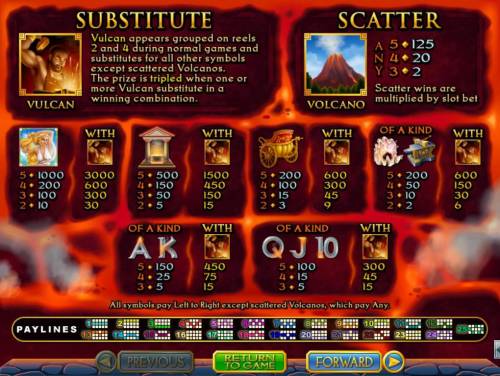 Vulcan Big Bonus Slots Slot game symbols paytable featuring acient Roman empire themed icons.
