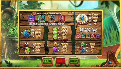 Wild Antics Big Bonus Slots Slot game symbols paytable - The highest value symbol on the game reels is the wild flower symbol, a five of a kind will pay 500x your line stake.