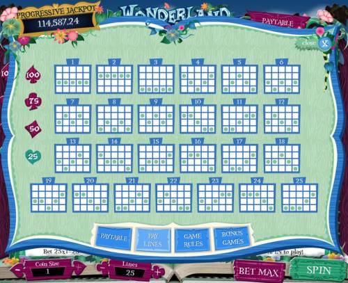 Wonderland Big Bonus Slots Payline Diagrams 1-25