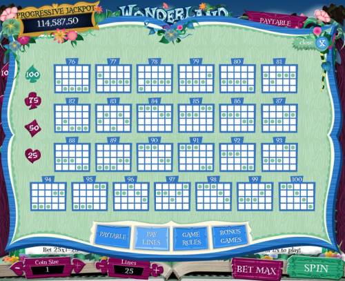 Wonderland Big Bonus Slots Payline Diagrams 76-100