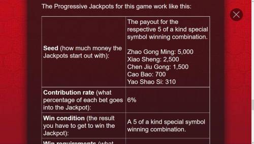 Wu Lu Cai Shen Big Bonus Slots How the progreesive jackpots work.