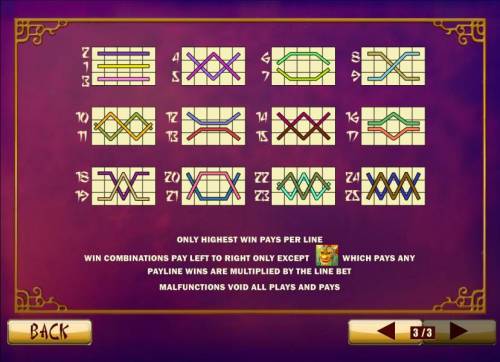 Wu Long Big Bonus Slots Payline Diagrams 1-25. Only highest win pays per line. Win combinations pay left to right only except dragon head scatter symbol which pay any. Payline wins are multiplied by the line bet.