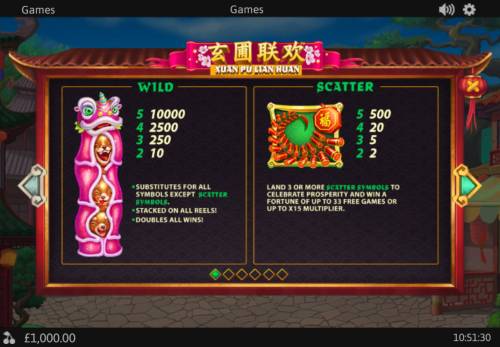 Xuan Pu Lian Huan  Big Bonus Slots Wild and Scatter Symbol Rules