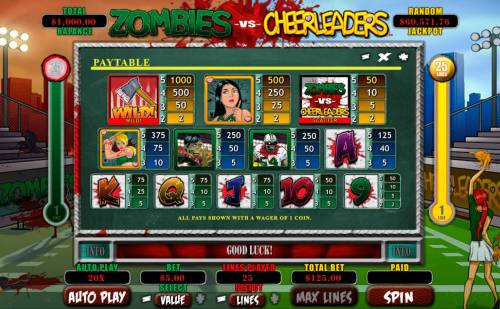 Zombies vs Cheerleaders Big Bonus Slots Paytable